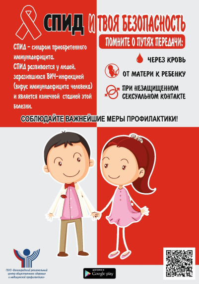 Всемирный день борьбы со СПИДом..